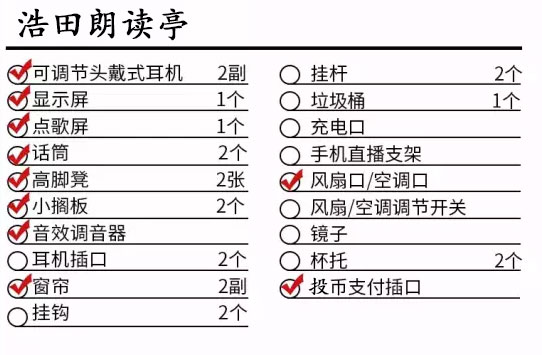 朗讀亭設(shè)備參數(shù)