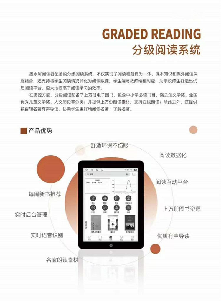 墨水屏電紙書