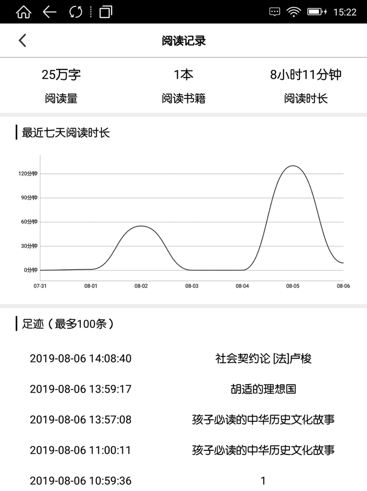 墨水屏電紙書