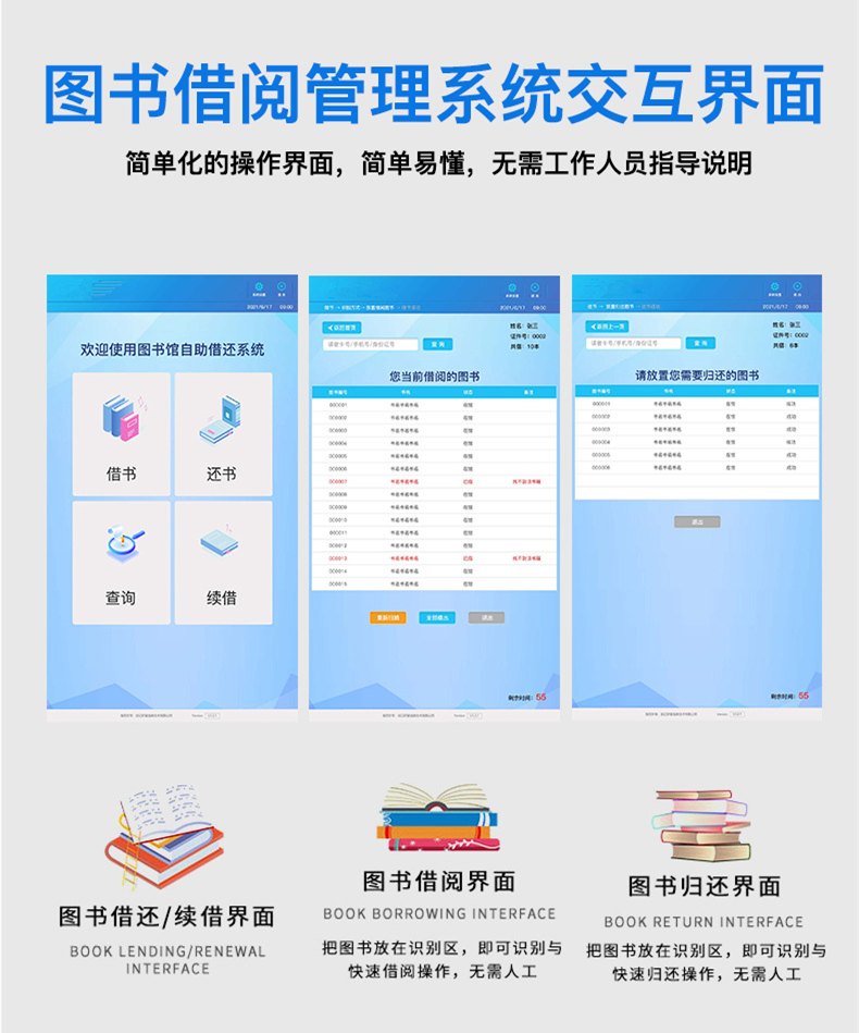 自助借還書機