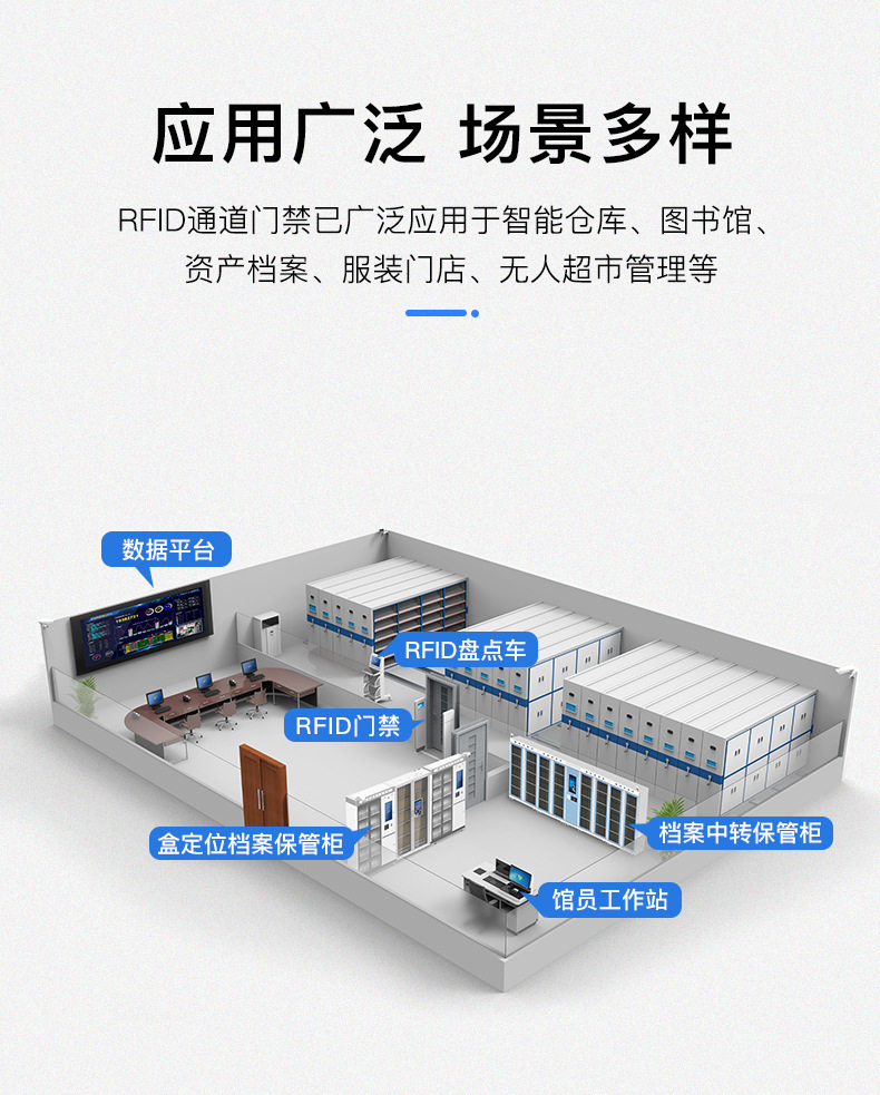 RFID智能管員工作臺 RFID智能管員工作臺